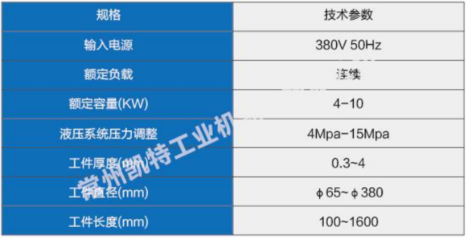 首页- 腾博官网诚信为本,专业服务!
