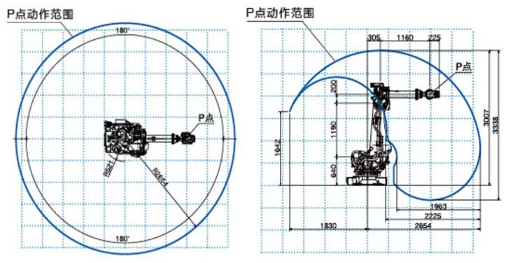 首页- 腾博官网诚信为本,专业服务!